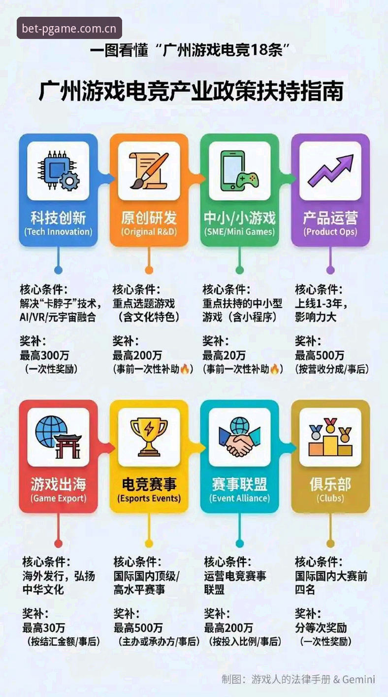 PG平台娱乐与国内同类游戏对比：从“从哪里开始”到“选对入口”